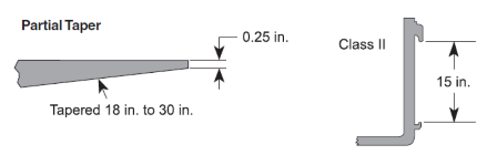 Fork, ITA Class II, 48 in., 5500 lb. Capacity, Partial Taper