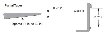 Fork, ITA Class III, 48 in., 6000 lb. Capacity, Partial Taper